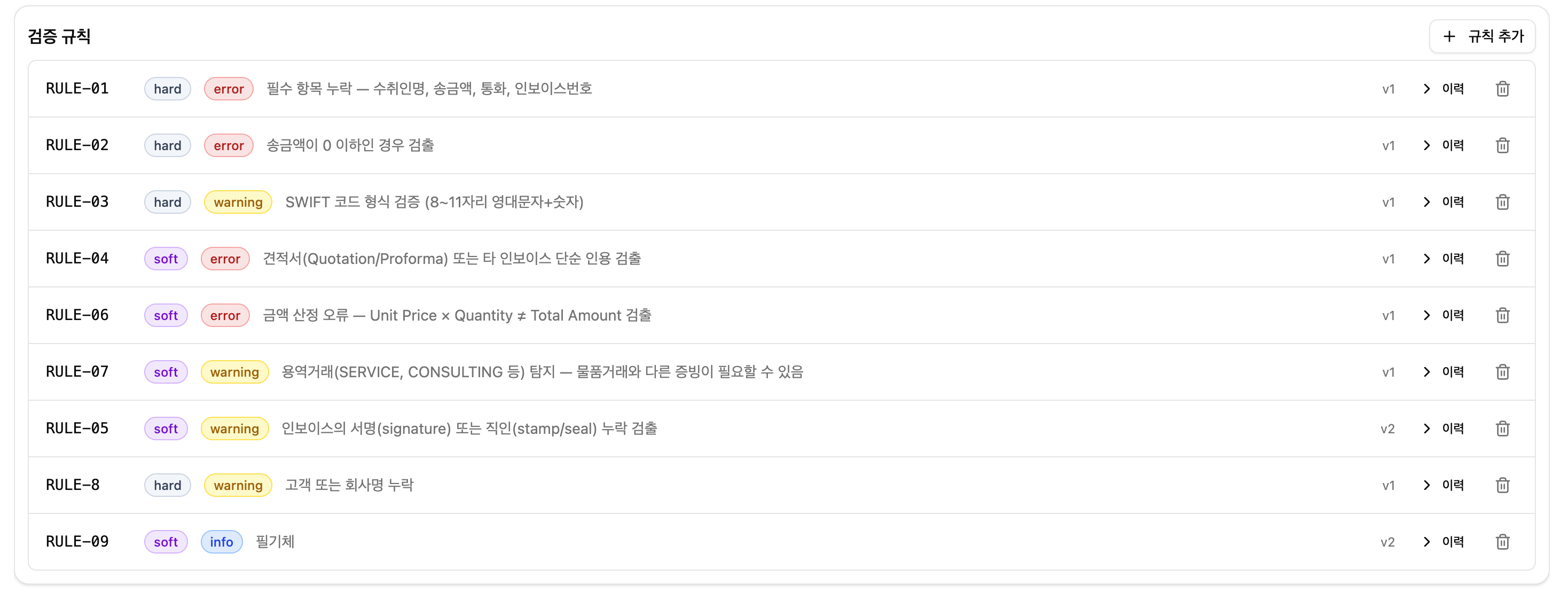검증 규칙 목록